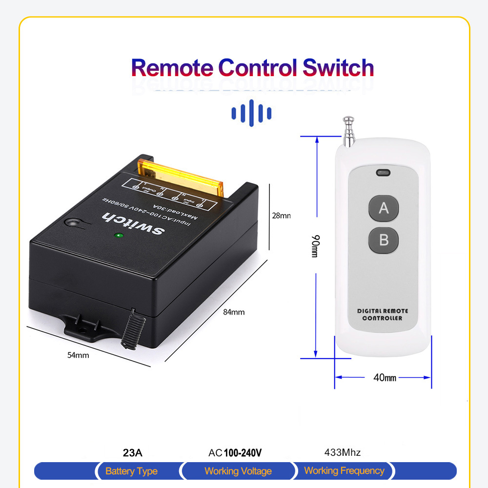 Модуль реле дистанционного упр – обзор и цена Home Automation Industry
